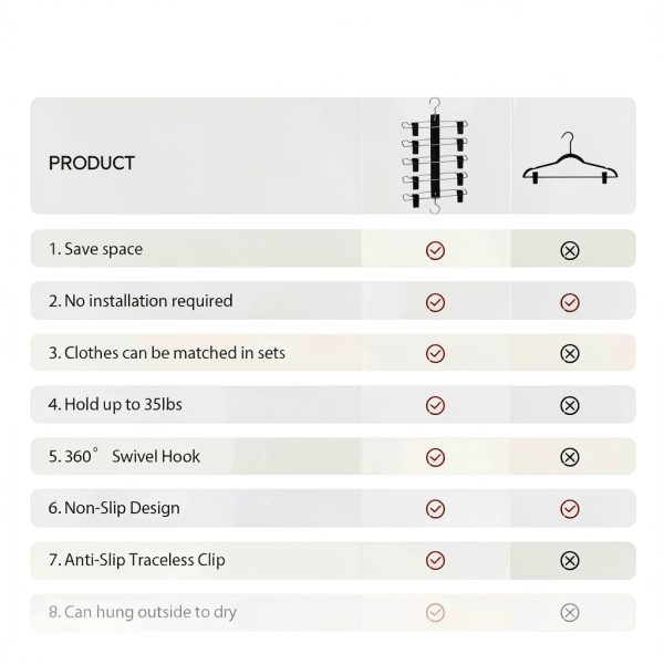 Mysig White Skirt Hanger with Anti‑Slip Clips Space Saving-5
